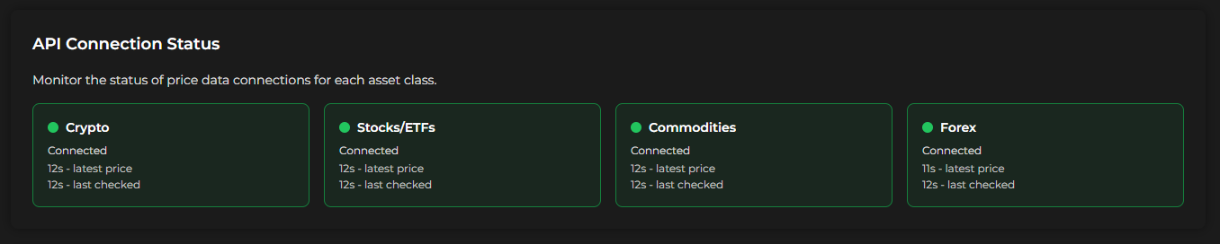 API connection status panel showing Crypto, Stocks/ETFs, Commodities, and Forex connections