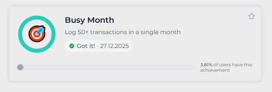 Achievement card example