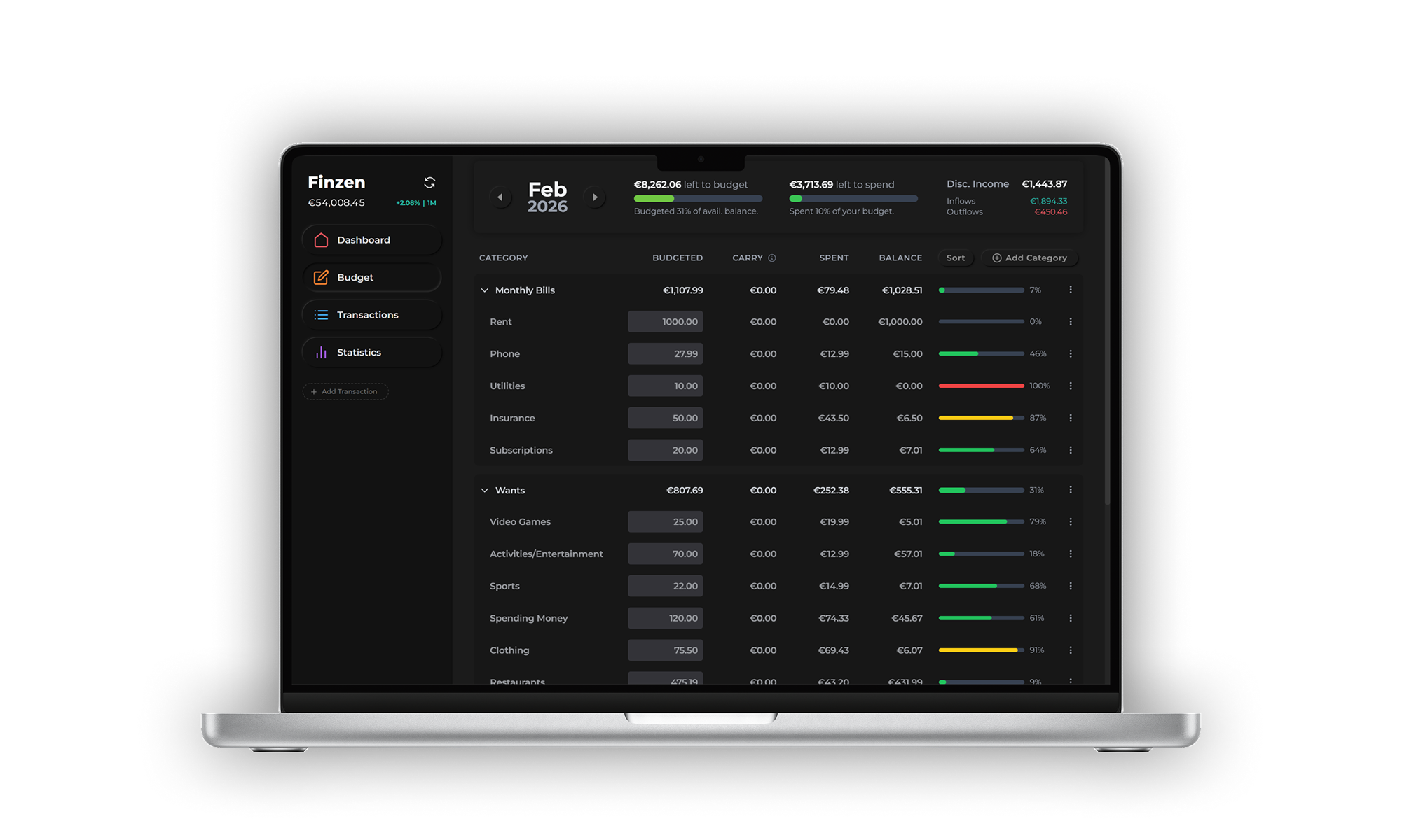 The Finzen budget page showing master categories with collapsible subcategories and monthly balances