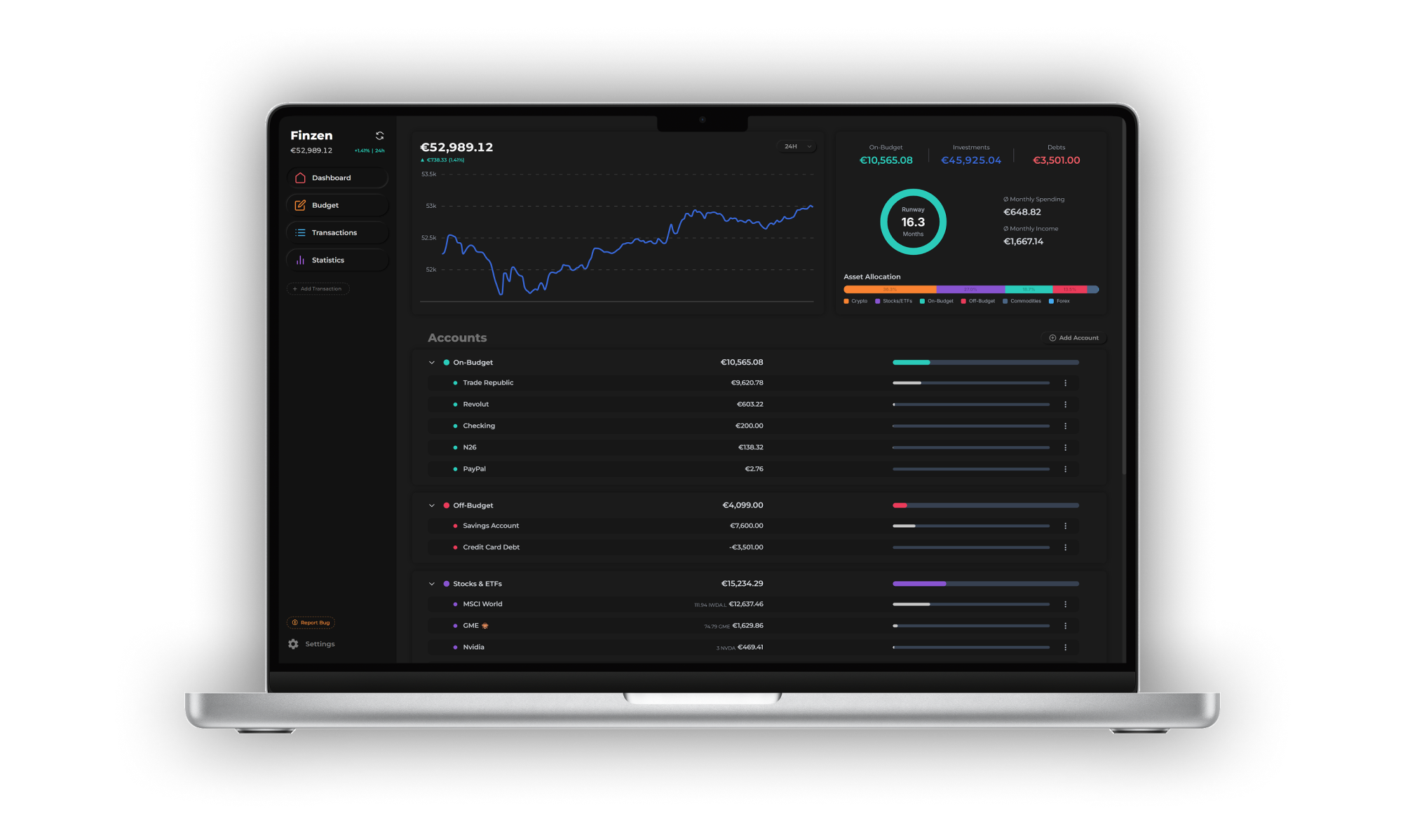 The Finzen Dashboard showing net worth, spending stats, asset allocation, and accounts