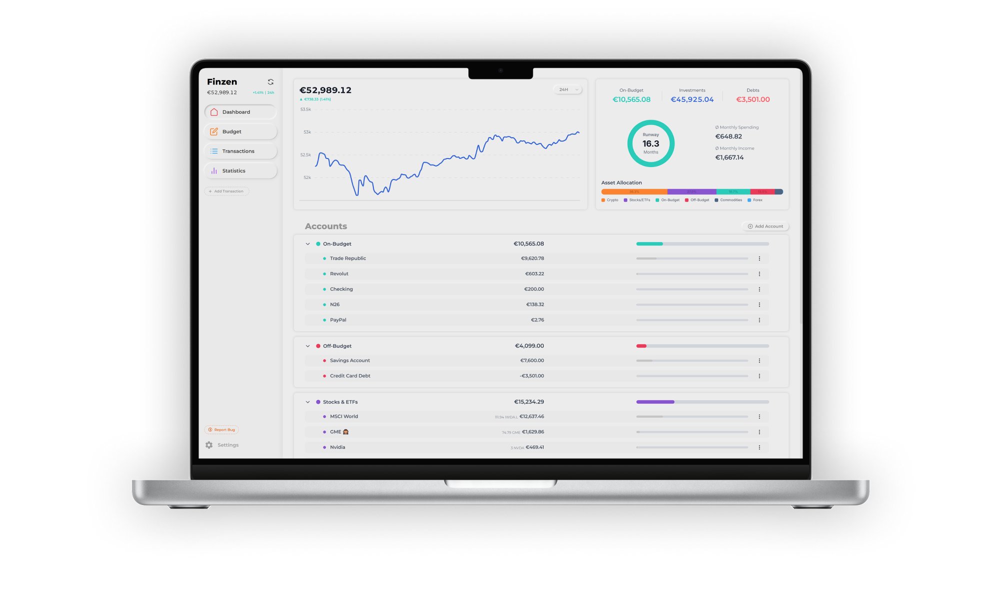 The Finzen Dashboard showing net worth, spending stats, asset allocation, and accounts