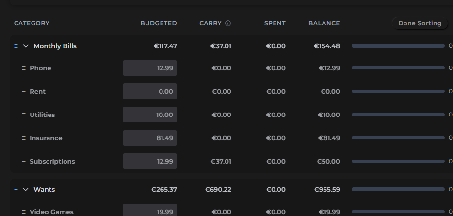 Budget sort mode with drag handles visible on each category row